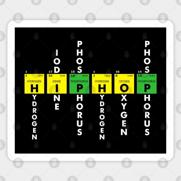 I AM HIP HOP - ELEMENTS OF HIP HOP v2 (WHITE LETTER) Magnet by DodgertonSkillhause